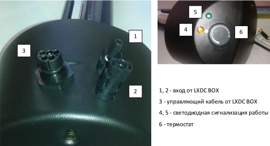 Drazice LXDC SET