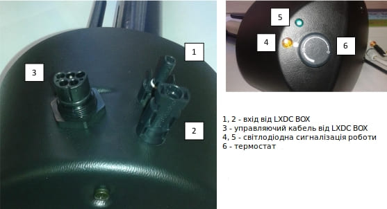 Drazice LXDC SET
