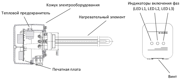 Конструкция нагревателя Конструкция нагревателя
